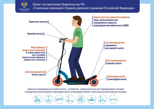 Видеообращение старшего инспектора по пропаганде БДД, фото 4 из 4